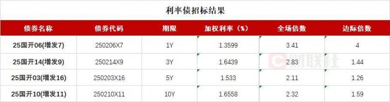 icmarket外汇交易平台我市2020年度“十佳·百优”美丽庭院揭晓