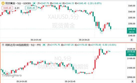 外汇平台icmarkets官网市八届人大六次会议举行第三次全体会议和主席团第四次会议