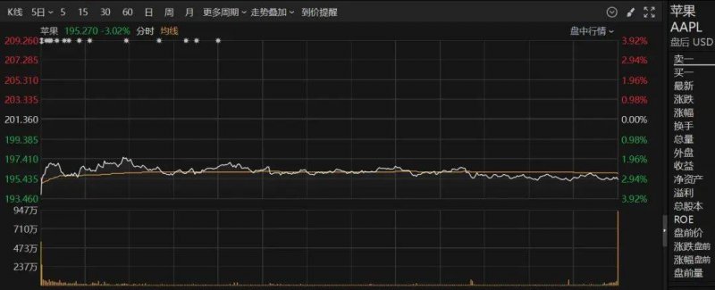 外汇平台icmarket靠谱吗今天外汇行情解析，让你轻松把握市场动态！